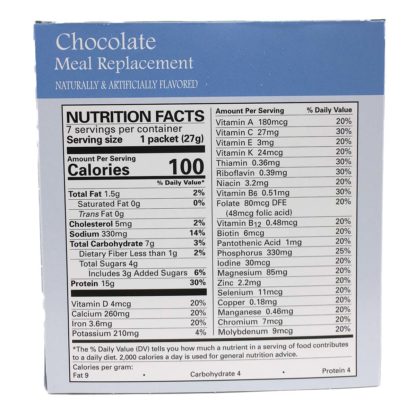 Chocolate Shake nutrition
