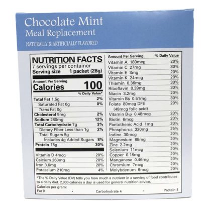 Chocolate Mint Shake nutrition