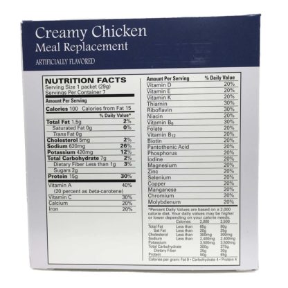 Creamy Chicken Soup nutrition
